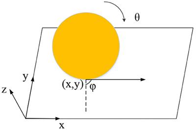 The Analysis of Trajectory Control of Non-holonomic Mobile Robots Based on Internet of Things Target Image Enhancement Technology and Backpropagation Neural Network